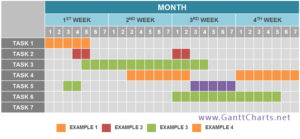 Monthly Time Progress for gantt charts in powerpoint