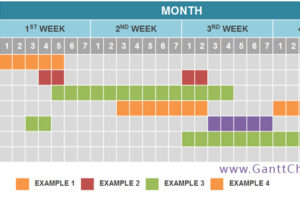 Monthly Time Progress for gantt charts in powerpoint-GanttCharts.net
