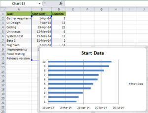 How to make a Gantt chart in Excel 2010, 2013 and Excel 2016