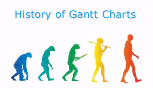History of Gantt Charts