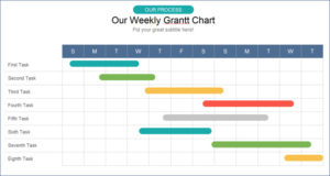 Weekly Task Process for Gantt Chart PPT Template download