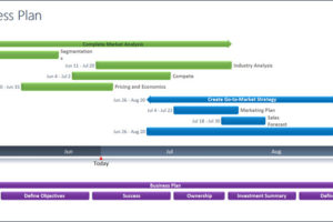 FREE Business Plan for Gantt Chart Template-GanttCharts.net
