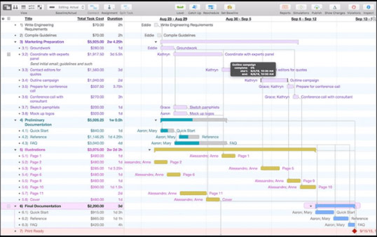 Omniplan Gantt Chart