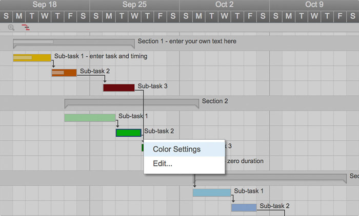 Smartsheet Gantt Chart Template