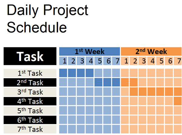 Daily Gantt Chart Template