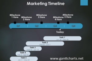 Marketing PowerPoint Timeline for gantt chart ppt download-GanttCharts.net