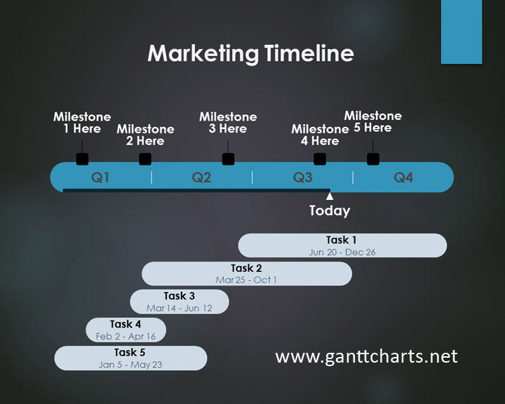 Marketing Powerpoint Timeline For Gantt Chart Ppt Download Ganttcharts Net