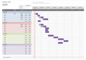 Simple Gantt Chart Excel Template